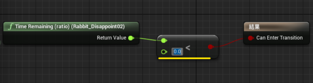 [TimeRemaining]につながるノードに数値を入力
数値は[Idle]に繋げたいタイミングを記入
[0]を入力すると、つなげるタイミングが分からない