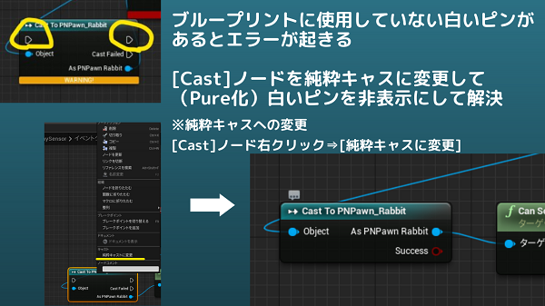 キャストノードをピュア化する方法