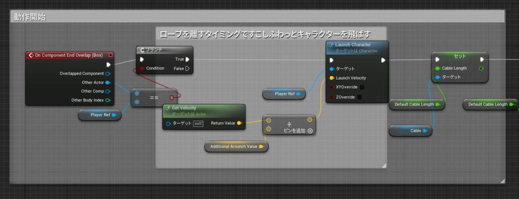 動作開始⇒ロープを離すタイミングですこしふわっとキャラクターを飛ばす