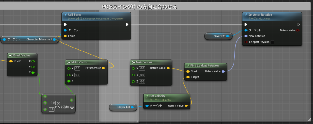 PCをスイング中の方向に合わせる